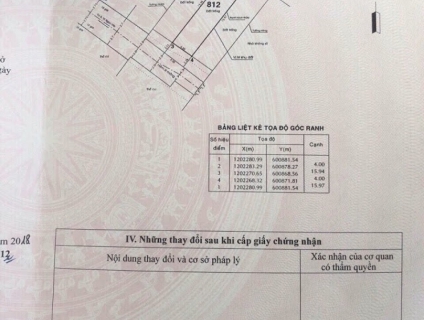 Bán Đất DT: 4 x 19m2. 1 sẹc Tô Ngọc Vân. Q.12 Giá: 2.75 tỷ