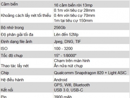 Bán máy ảnh cực độc Light L16