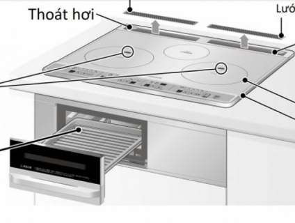 Bếp từ Hitachi HT-K6K với hai bếp từ một bếp hồng ngoại và lò nướng