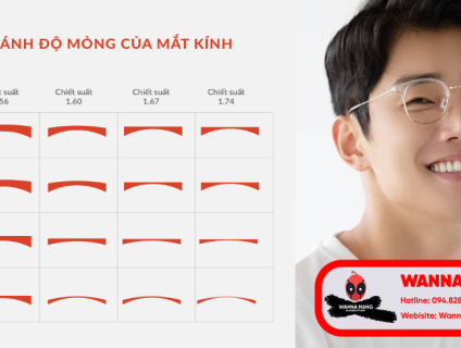 Tròng kính cận siêu mỏng - Vị “cứu tinh” cho người cận thị