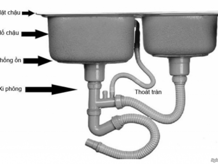 Bộ Xả Chậu rửa chén Inox 114mm