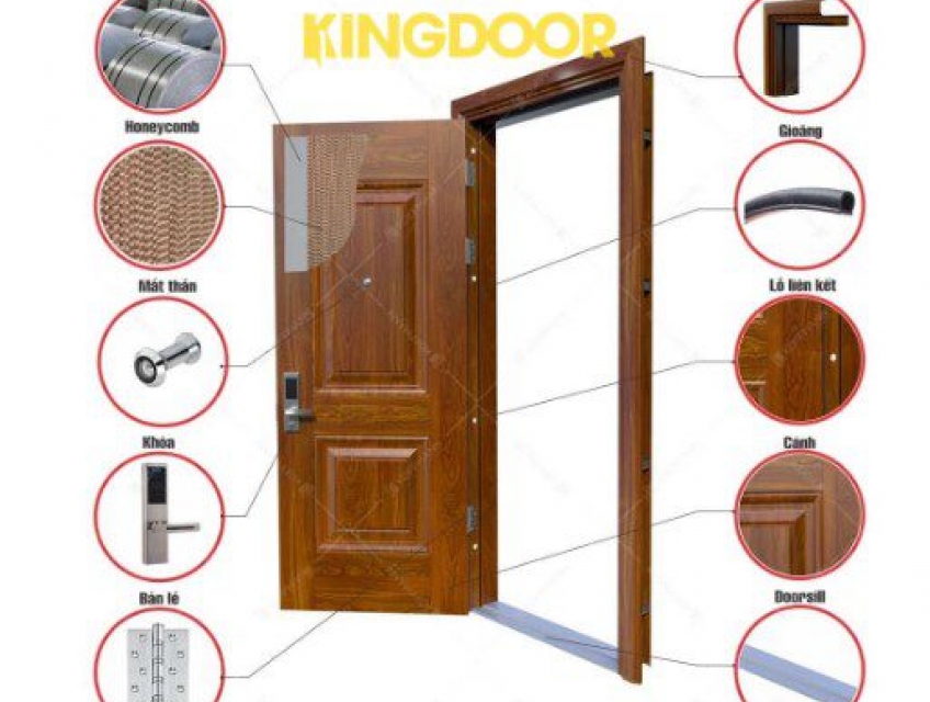 Cửa thép vân gỗ cấu tạo