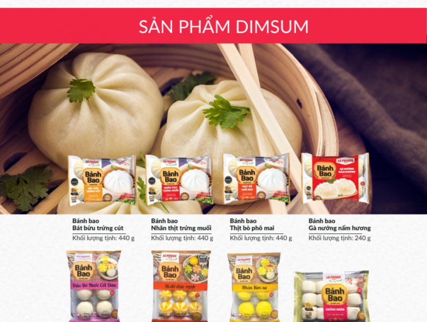 Thực phẩm LC Foods tuyển sỉ toàn Quốc