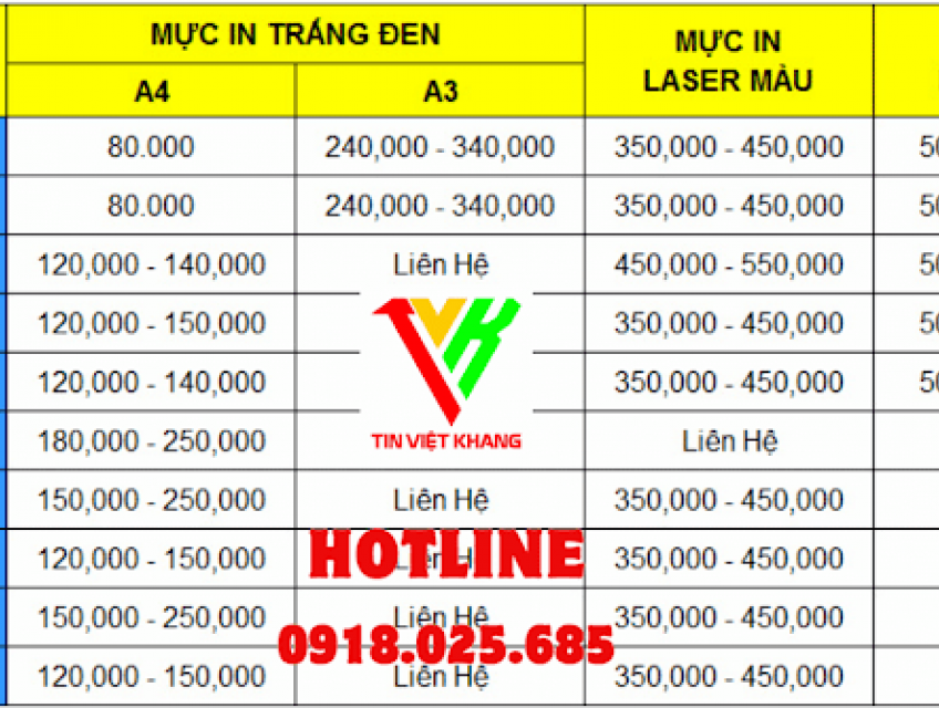 Thay mực máy in Vĩnh Cữu Đồng Nai - Giá Tốt - 0918025685 Hiếu