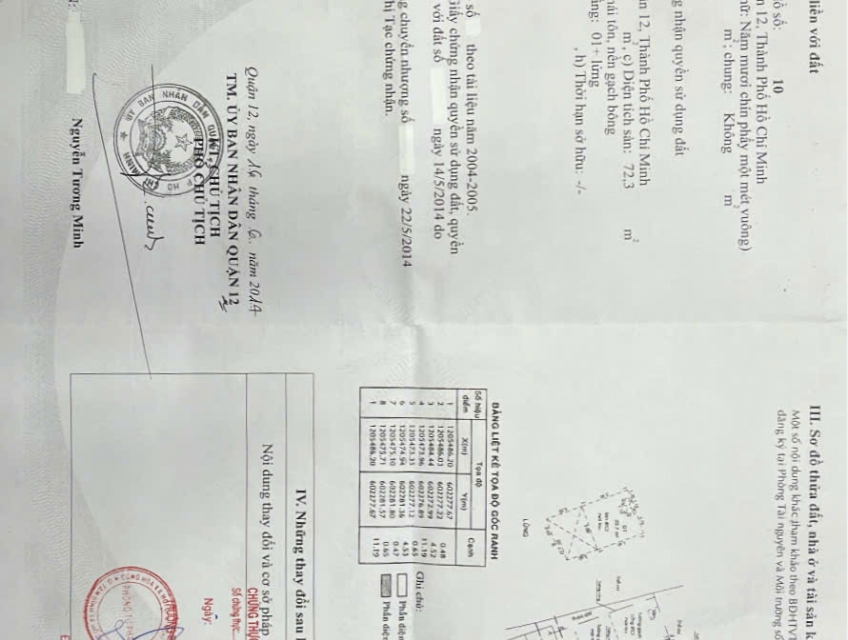 CHÍNH CHỦ CẦN BÁN NHÀ TẠI TP HỒ CHÍ MINH