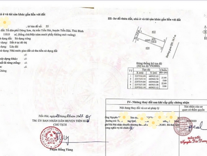 Cần bán Lô Đất Tại Thị Trấn Tiền Hải -HuyệnTiền Hải -Thái Bình