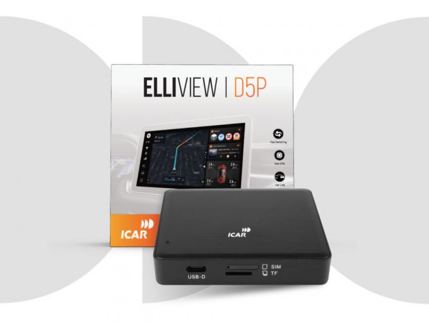 Android Box Ô Tô Tốt Nhất Mọi Thời Đại – Lựa Chọn Hàng Đầu Cho Xe Hơi