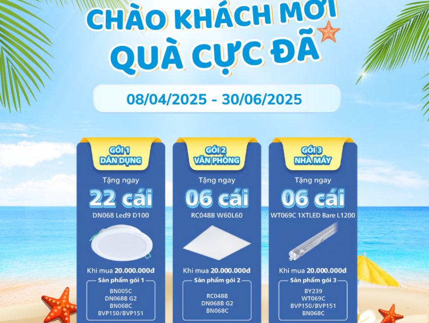 Quà tặng cực đỉnh chào khách mới khi mua đèn Philips chuyên dụng