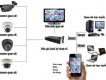 Chỉ với 12.760.000 1 bộ 4 cam + 1 đầu ghi HD-SDI Full HD 1080P