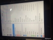 Vài em ipad giá bèo cho anh em
