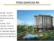 Căn hộ Dream Home 2 Gò Vấp giá rẻ