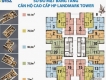 Cần bán căn hộ 70m2,giá 1,42 tỷ tại chung cư HP Landmark Tower  đẹp nhất quận Hà Đông