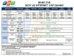Chương trình khuyến mãi đặc biệt của FPT cho công ty doanh nghiệp