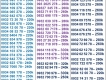 Sim mobi phong thủy, sim ông địa 78, giá siêu rẻ, giao siêu nhanh.