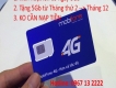 Sim 4G(LTE) F500 Mobifone - NGHE + GOI + SMS + DATA 63Gb Mien phí 12Th