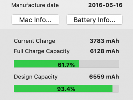 MacBook Pro Retina 13” MF840 2015 hàng chất