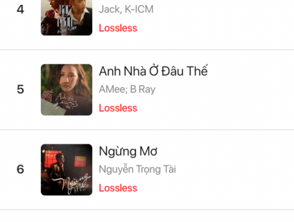 "Vì anh không là anh" chính thức lọt vô top 10 BXH âm nhạc, niềm tự hào của cộng đồng LGBT VN