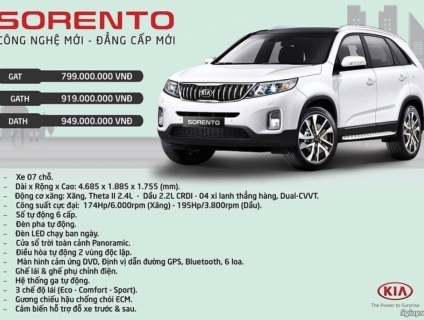 Hot - Kia Sorento giá chỉ 799 triệu, chỉ 216 triệu nhận xe về ngay
