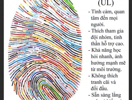 Sinh trắc học vân tay chuyển giao công nghệ đỉnh cao