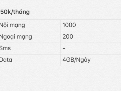 Nhận gán gói 120GB data - 1200' gọi cho thuê bao Mobifone và Vinaphone