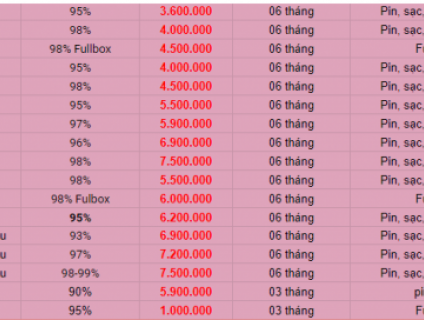 Kho máy quay Handycam xách tay Nhật tha hồ lựa chọn!!!