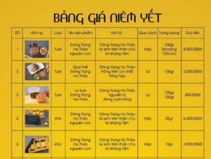 Đông Trùng Hạ Thảo