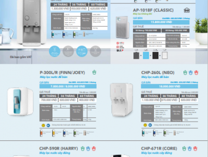 Máy lọc không khí, Máy lọc nước Coway Hàn Quốc chính hãng