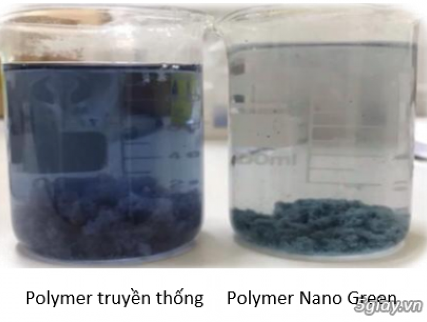 KWI HOÁ CHẤT POLYMER NANO GRRE 3 IN 1 TIẾT KIỆM 80% CHI PHÍ HOÁ CHẤT