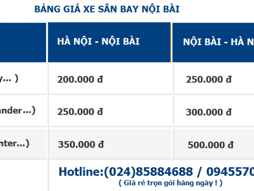 Taxi Nội Bài Hà Nội Giá Rẻ Trọn Gói