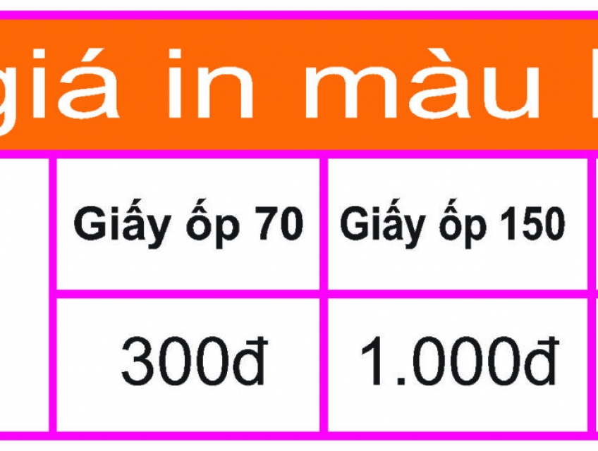 Cửa hàng in màu đẹp, giá cạnh tranh tốt nhất hiện nay