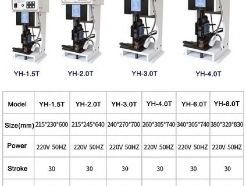 Máy dập cos tự động – Giải pháp ép đầu cos chính xác, bền chắc