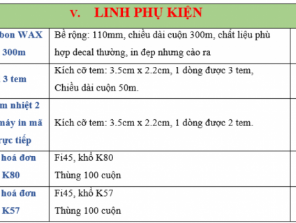 Linh phụ kiện thiết bị
