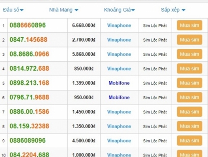 sim phát 868686 với nhà mạng dạng số cùng đủ các mức giá tốt nhất