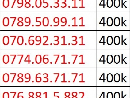 Sim số đẹp trả trước viettel mobifone thần tài phát tài cặp ghánh