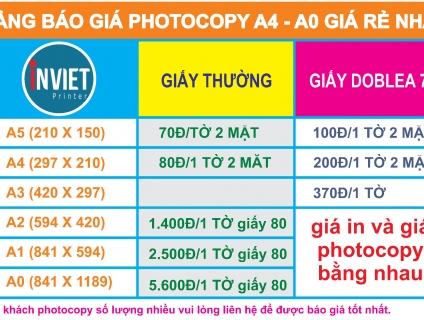Bảng báo giá photocopy 2021 giá sốc nhất