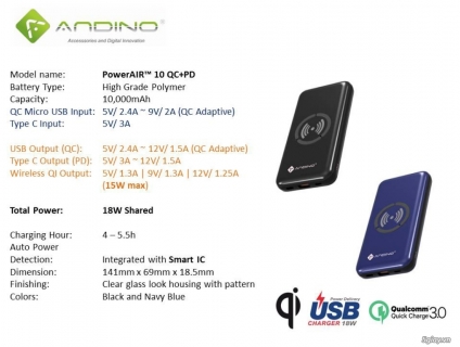 Hợp tác cung ứng phụ kiện điện thoại với đại lý, cửa hàng