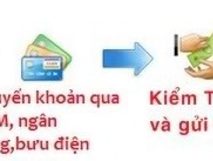 Xã lô LCD 17-19-20-22...." hàng kho đẹp giá mùa dịch luôn ạ !!!