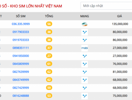 Sim tứ quý - những con số may mắn quyền lực