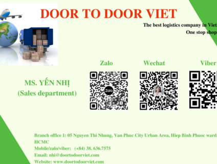 Thủ tục nhập khẩu nón bảo hộ