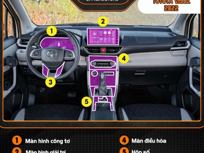 Dán PPF nội thất Toyota Veloz bản thường| Top