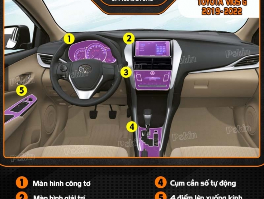 Dán nội thất Toyota Vios bản G 2019 – 2022 PPF mới
