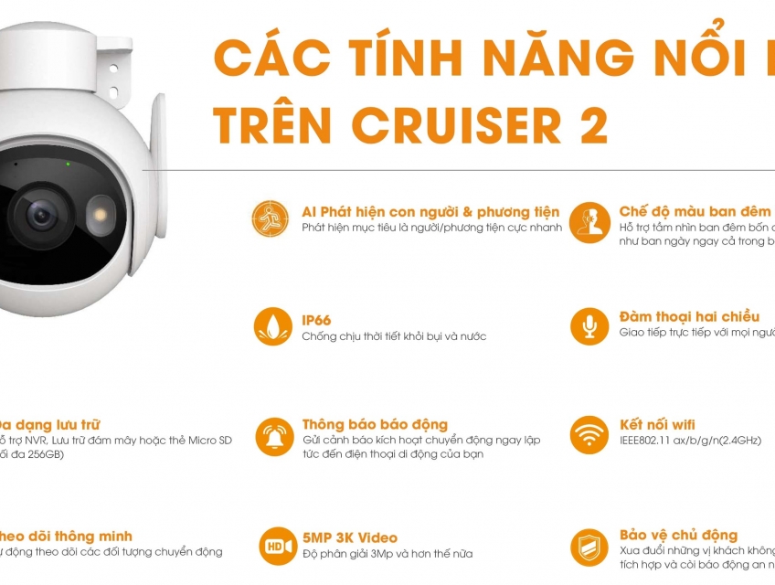 Cameraphugiao.com - Camera giá sốc