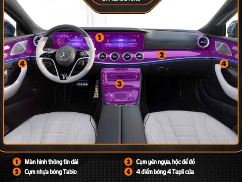 Dán PPF nội thất Mercedes CLS 2019-2023 chống xước tốt