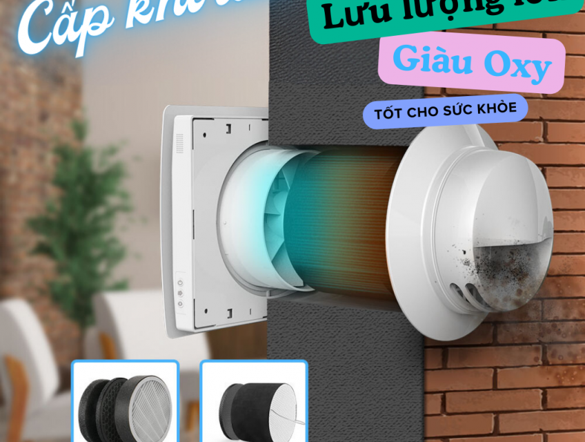 Máy cấp khí tươi hồi nhiệt phòng đơn AP-VT501 - Wifi