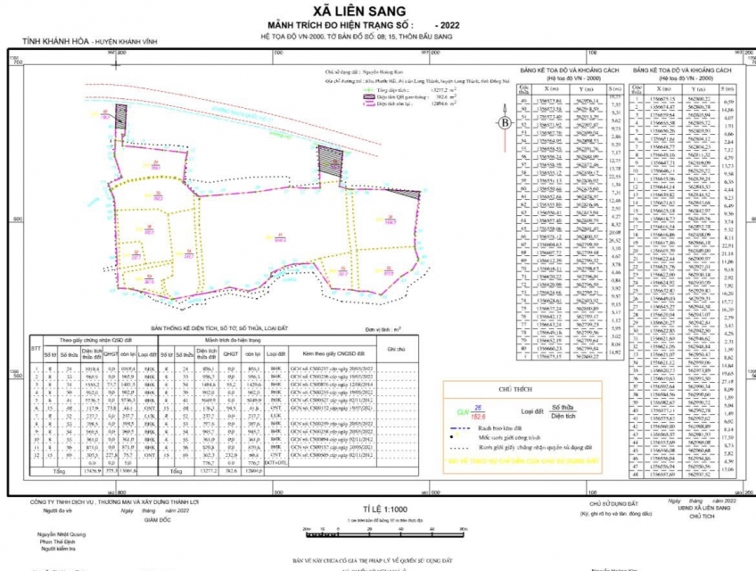 Cần Bán Đất mặt đường Quốc lộ 27C (Đà Lạt - Nha Trang) xã Liên Sang,
