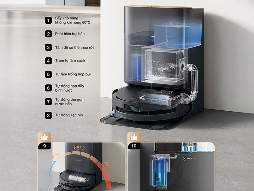 Trạm Omni của Deebot X9 Pro Omni có giặt giẻ bằng nước nóng không?