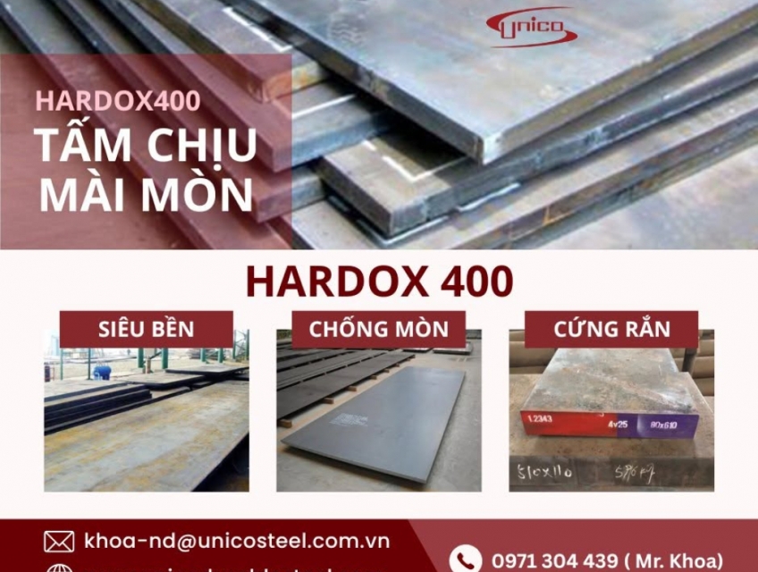 Thép tấm chịu mài mòn Hardox 400 UNICO: Giải pháp bọc lót cốt lõi kéo dài tuổi thị thiết bị CN nặng