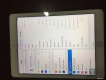 IPAD AiR2 32g 4G gold