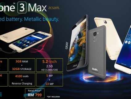 Cần bán gấp siêu phẩm pin trâu Zenfone Max cho ace phượt !!!
