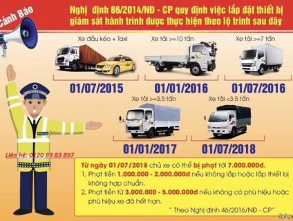 Định vị và phù hiệu lắp đặt nhanh, gọn cho các loại xe oto, xe tải